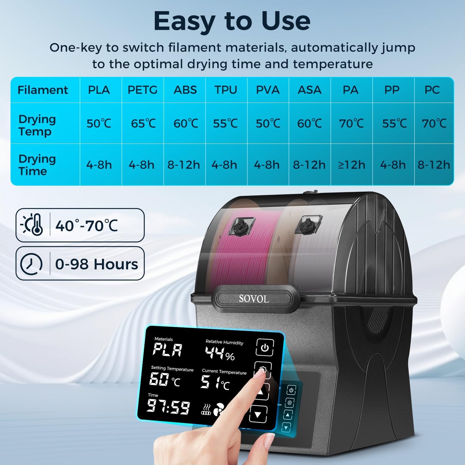 Sovol フィラメント乾燥機 SH02 ドライボックス フ - Enclosure 3D Printer のレビューと価格